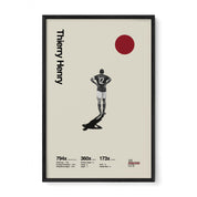 Thierry Henry France World Cup Print