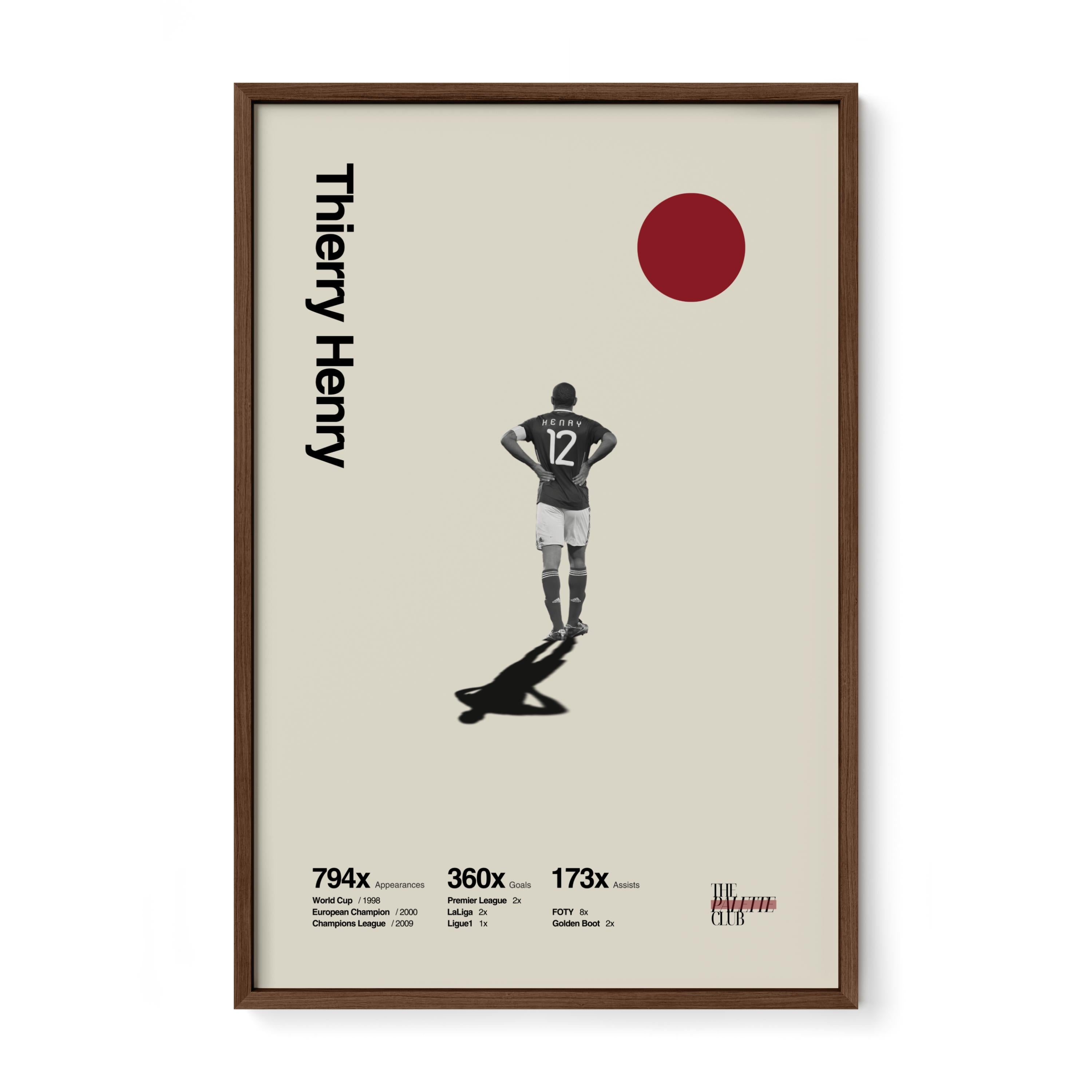 Thierry Henry France World Cup Print
