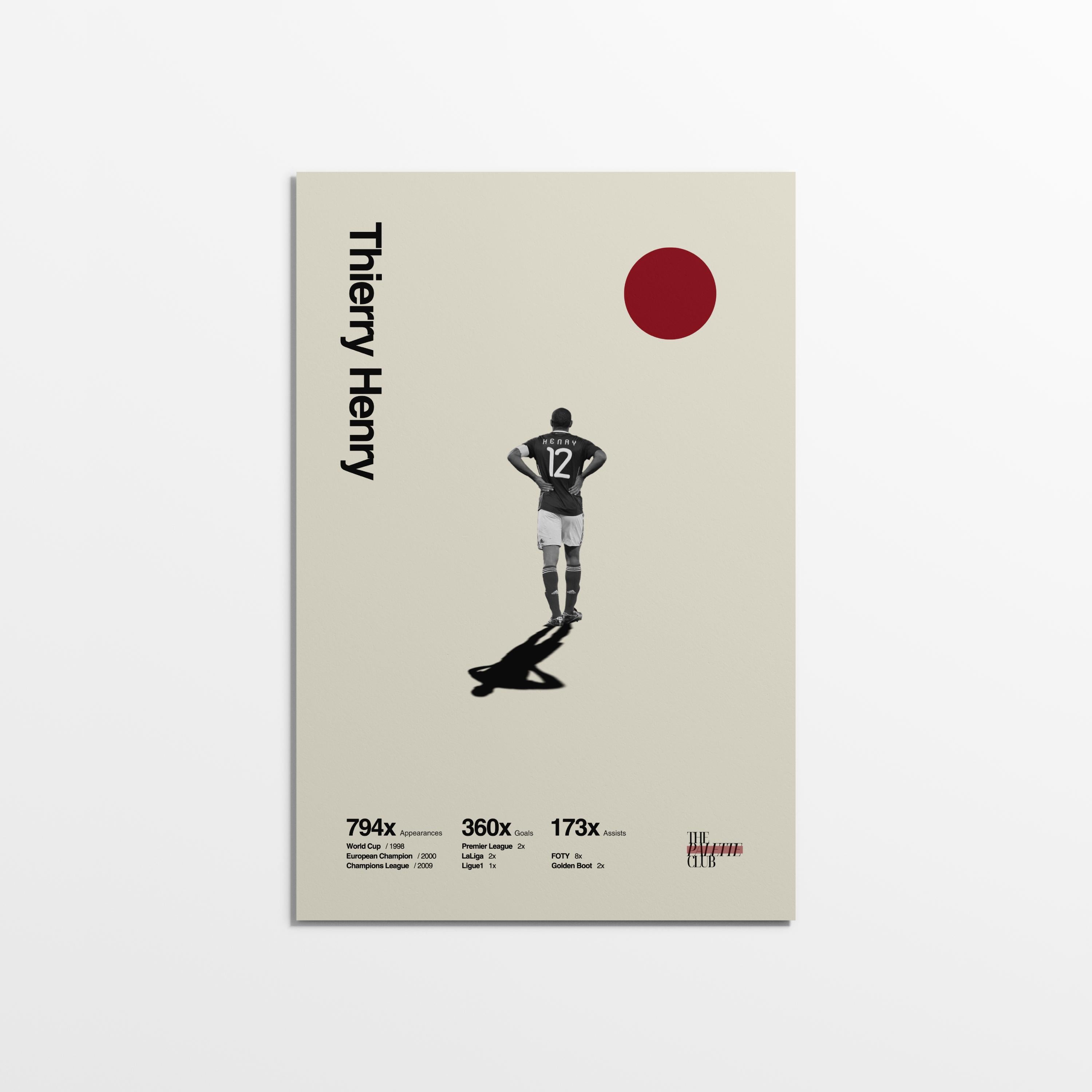 Thierry Henry France World Cup Print