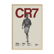 Cristiano Ronaldo "CR7" Manchester United Print