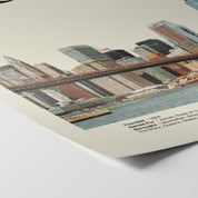New York City Skyline Print v2